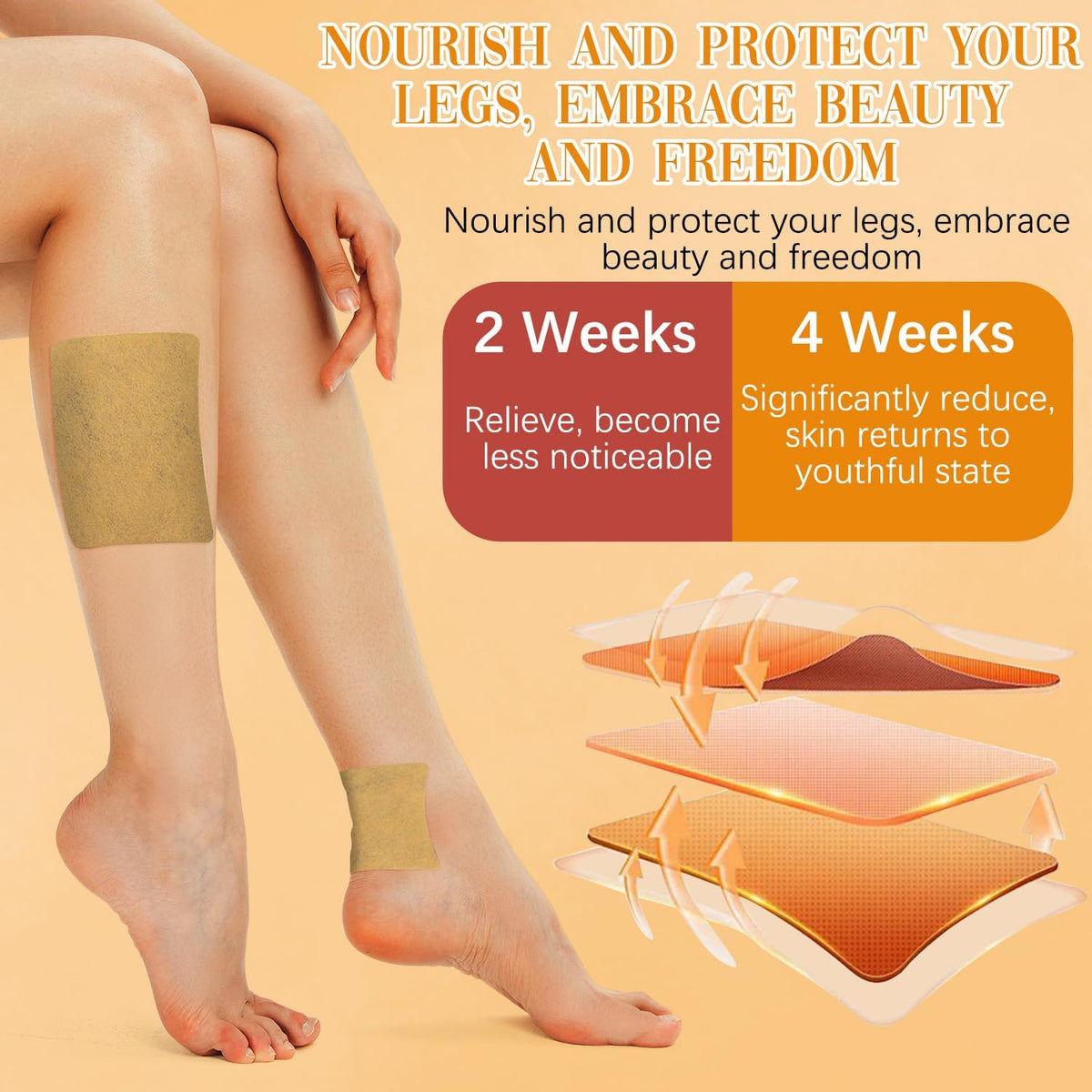 Turmeric Varicose Vein Patches – FLAT 50% OFF | Natural Relief & Healing